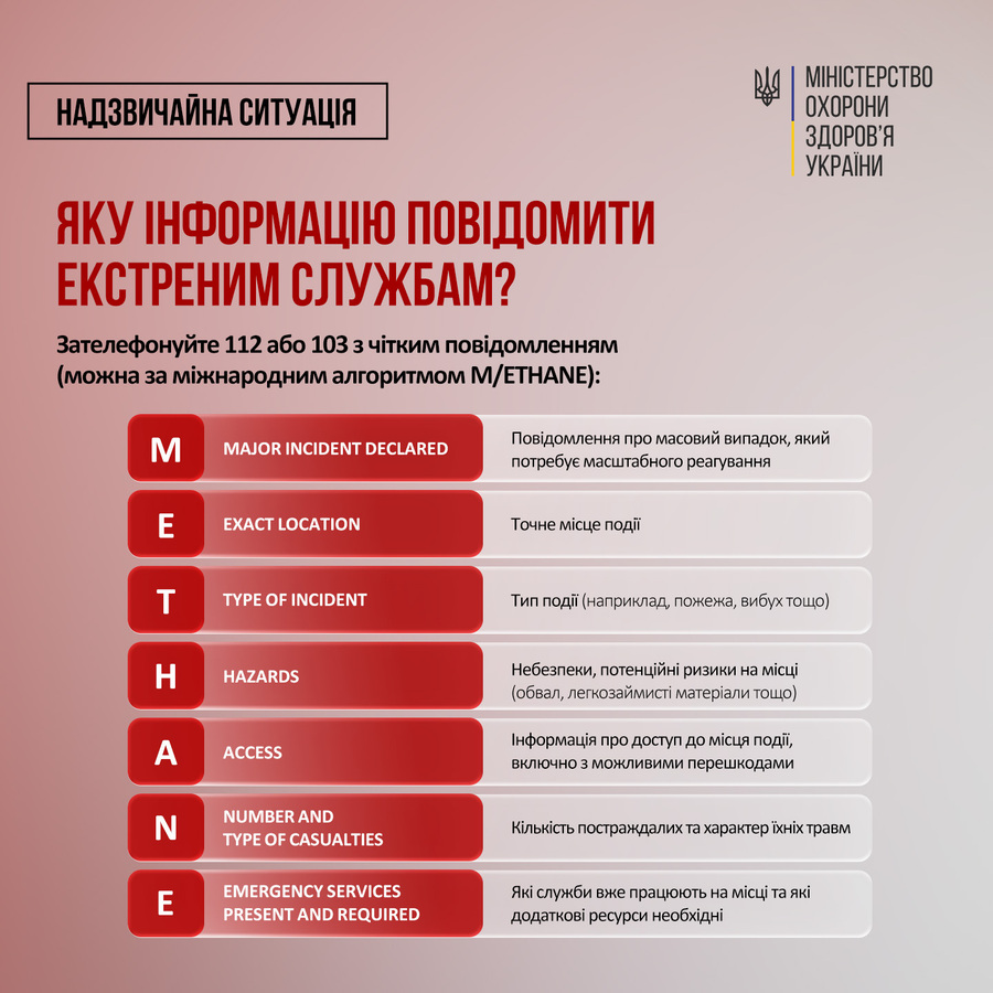 Як діяти у масовій надзвичайній ситуації, щоб не заважати рятувальникам: інструкція МОЗ