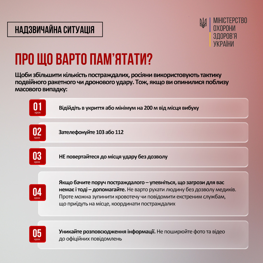 Як діяти у масовій надзвичайній ситуації, щоб не заважати рятувальникам: інструкція МОЗ
