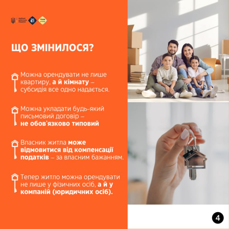 Субсидія на оренду житла для ВПО стала ще доступнішою - інфографіка