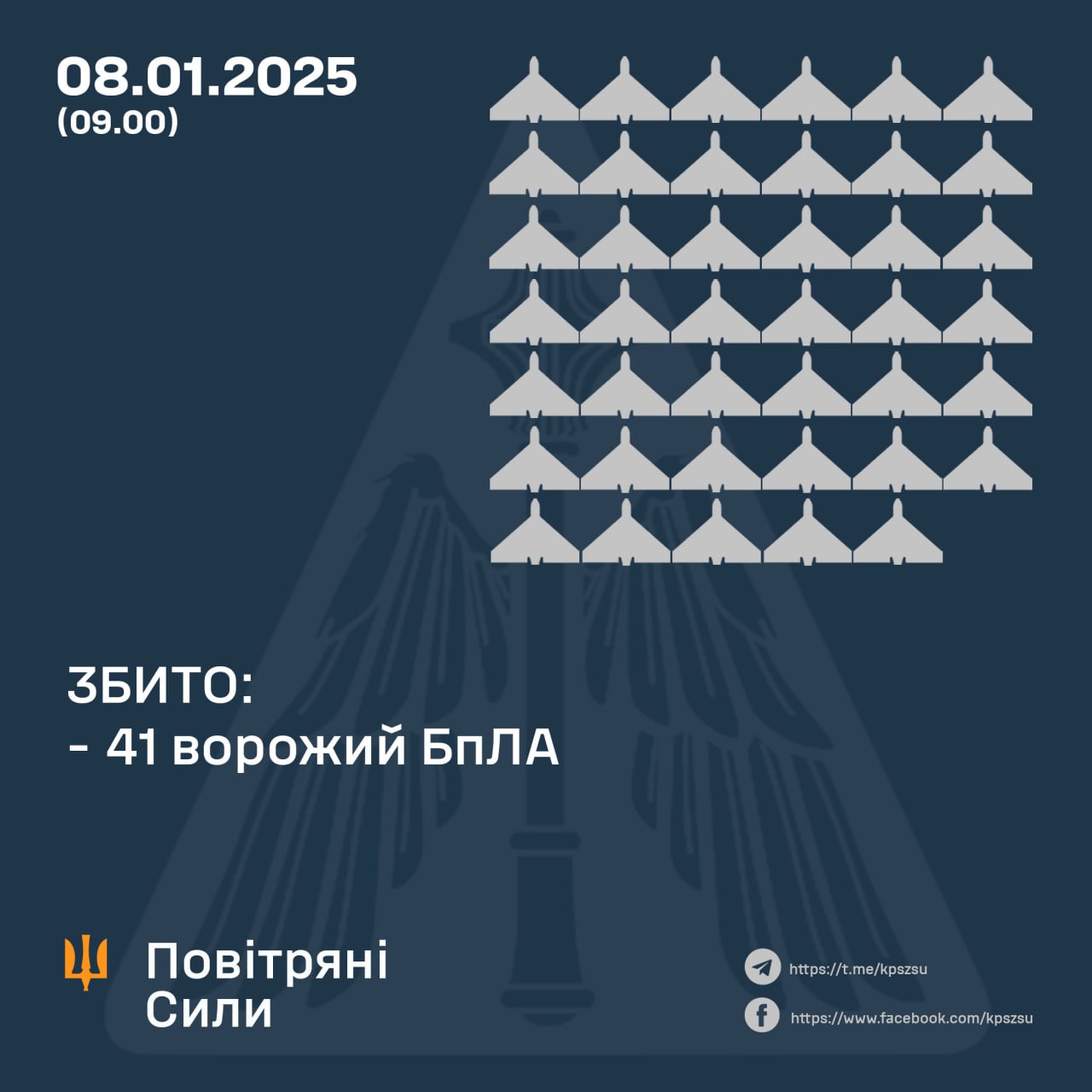 Нічна атака «шахедами»: на Житомирщині тричі оголошувалась тривога і працювала ППО