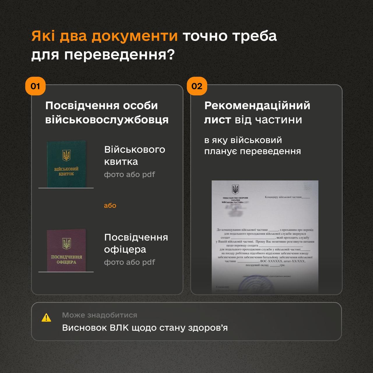 Відсьогодні у застосунку Армія+ можна подати рапорт на зміну місця служби, - Міноборони