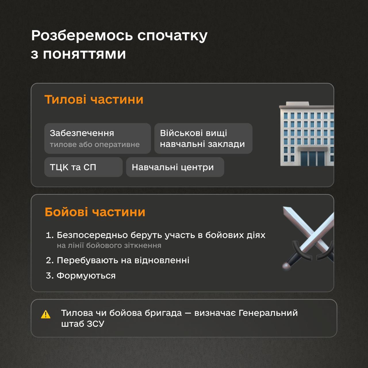 Відсьогодні у застосунку Армія+ можна подати рапорт на зміну місця служби, - Міноборони